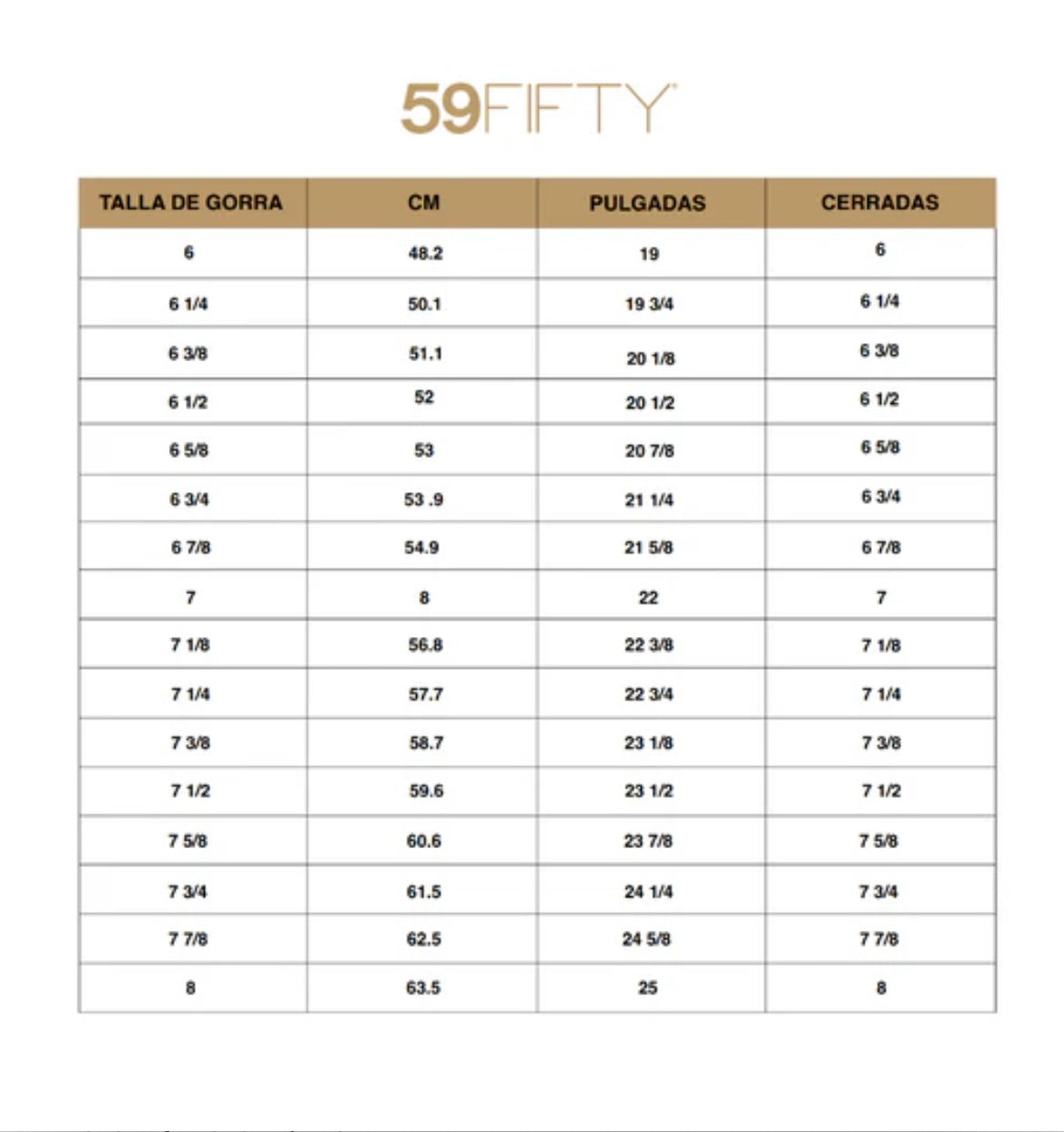 NEW ERA 59FIFTY EDITION ALL OVER TEAMS